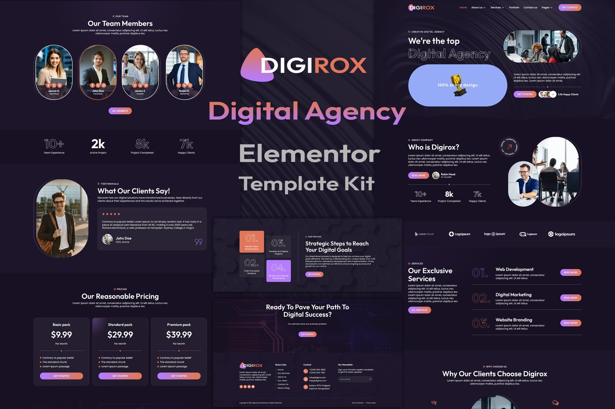Digirox – Digital Agency Elementor Template Kit