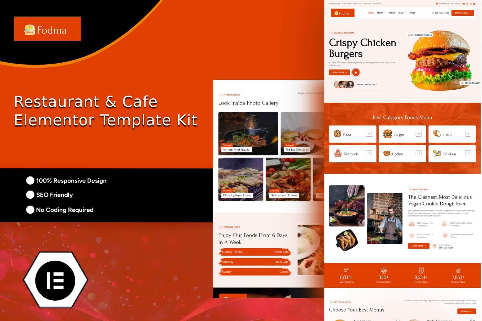 Fodma – Restaurant & Cafe Elementor Template Kit