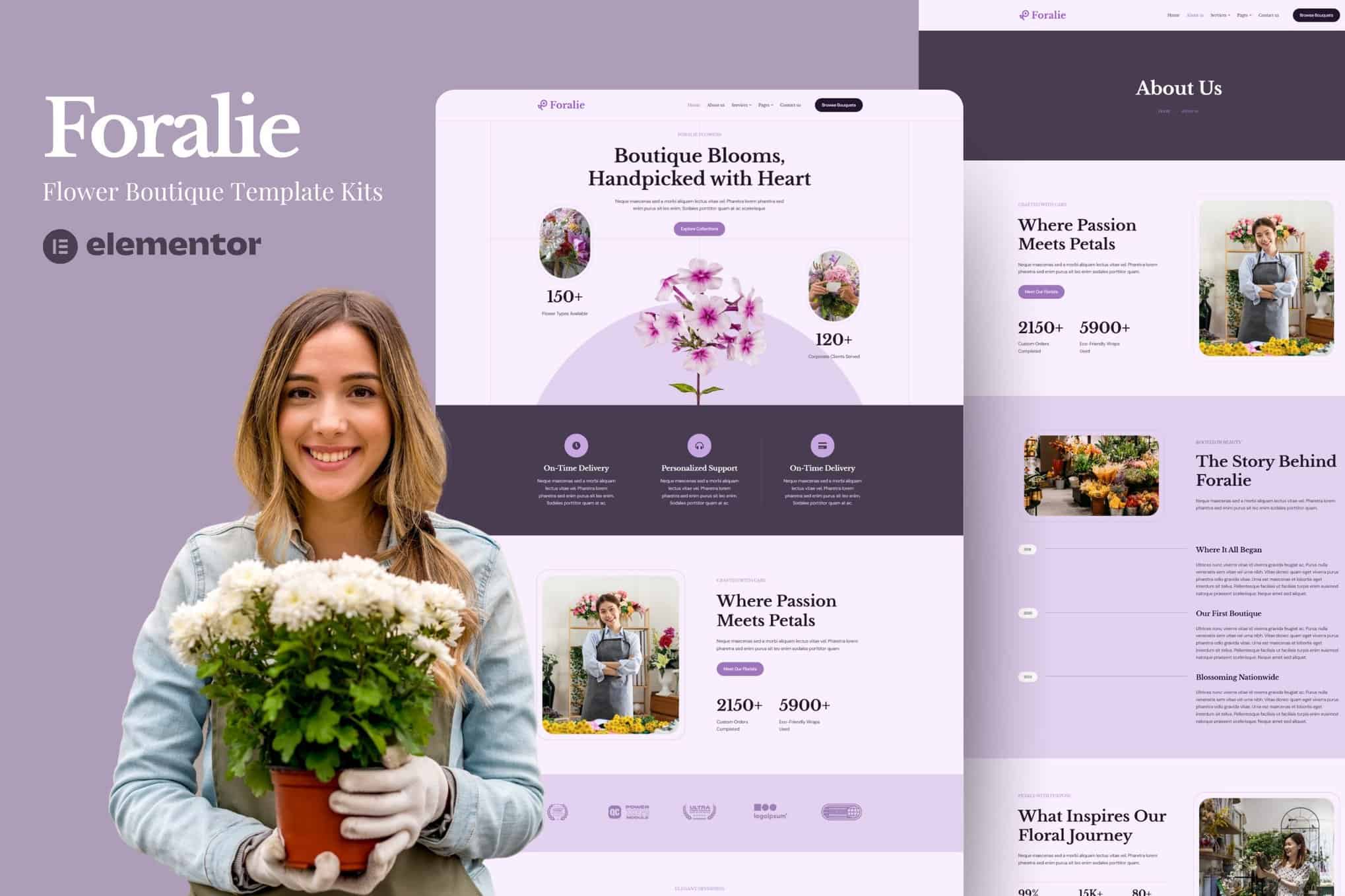 Foralie – Flower Boquete Elementor Template Kits