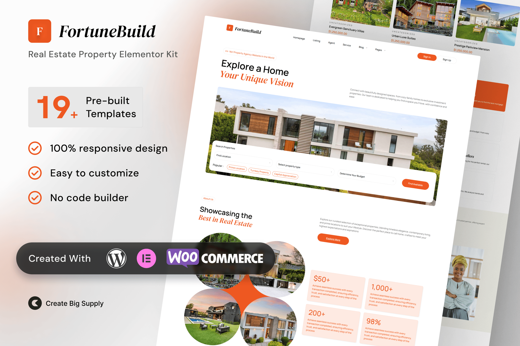 FortuneBuild – Real Estate Property Elementor Template Kit