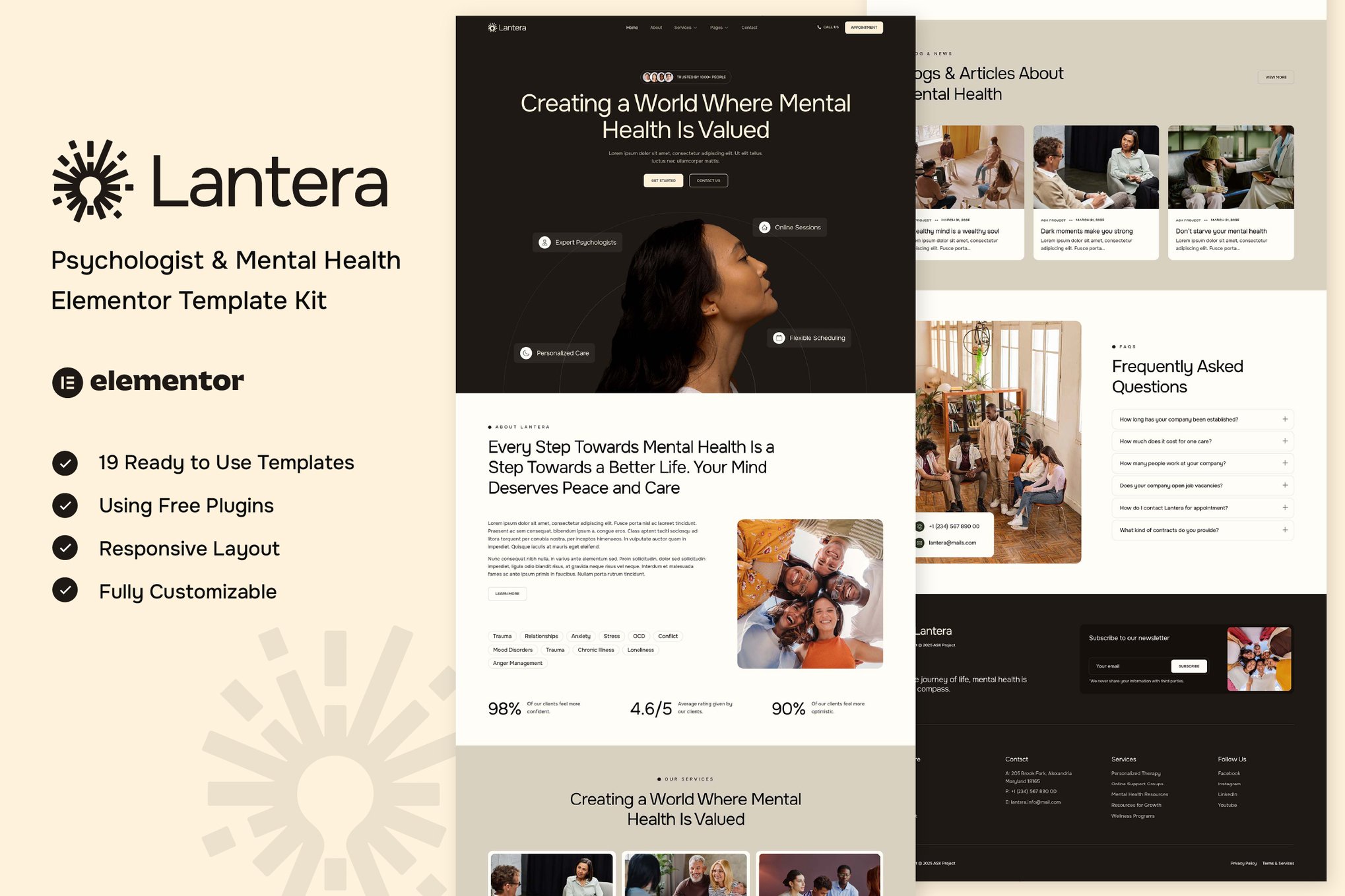 Lantera – Psychologist & Mental Health Elementor Template Kit