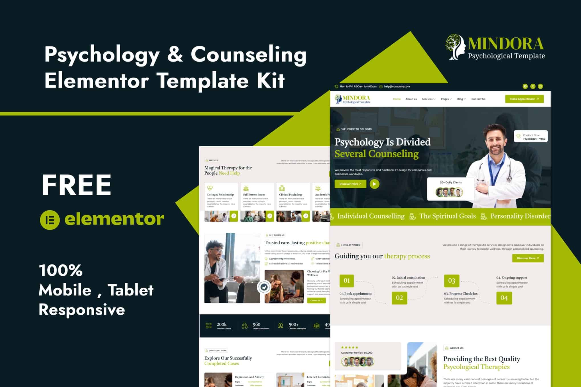 Mindora – Psychology & Counseling Elementor Template Kit