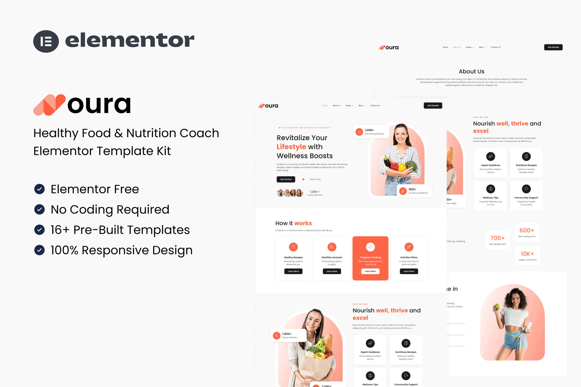Noura - Healthy Food & Nutrition Coach Elementor Template Kit