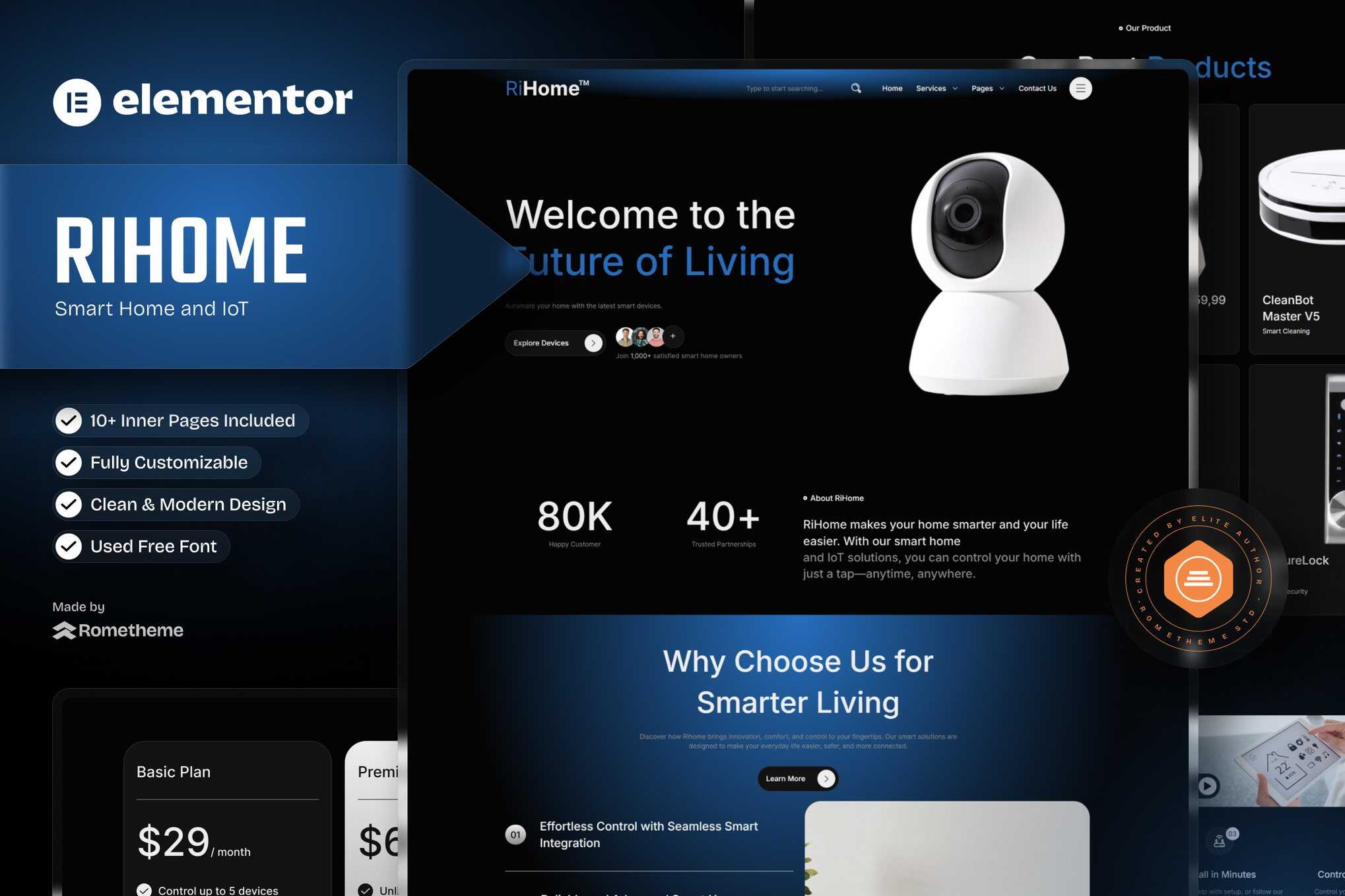 Rihome – Smart Home and IoT Elementor Template Kit