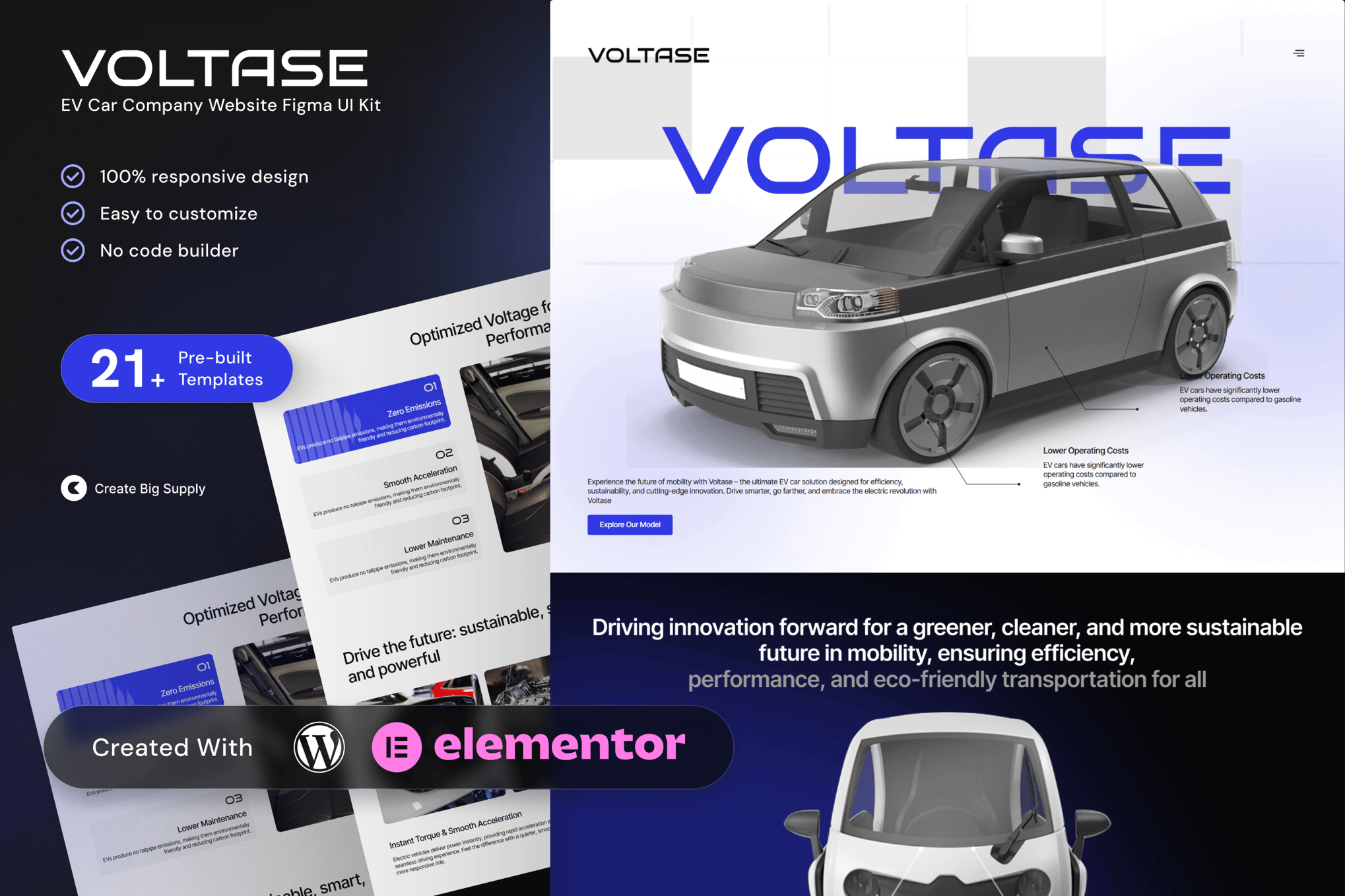 Voltase – EV Car Company Elementor Template Kit